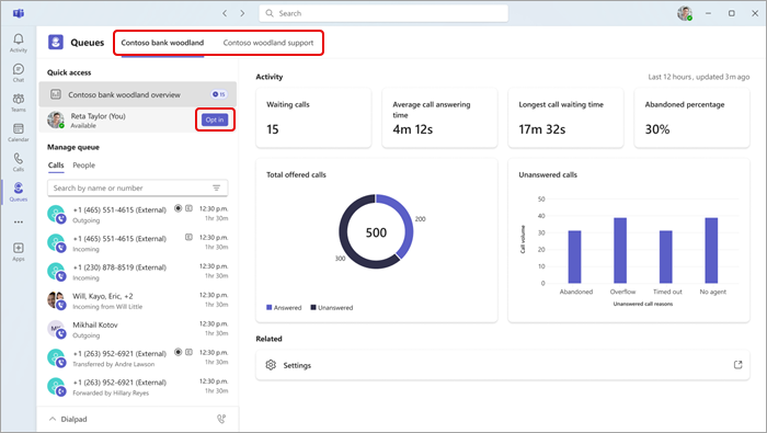 Queues App mit wartenden Anrufen und Kennzahlen